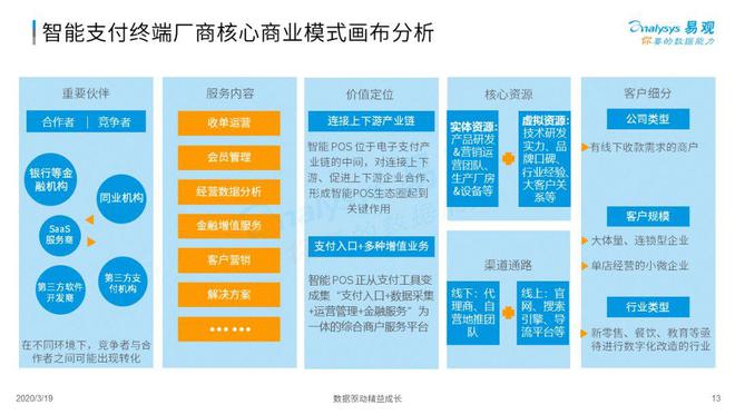 智能终端对于工作的意义