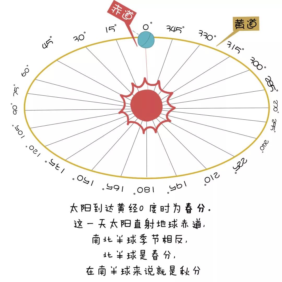 飞盘与转盘，二者的区别与特点