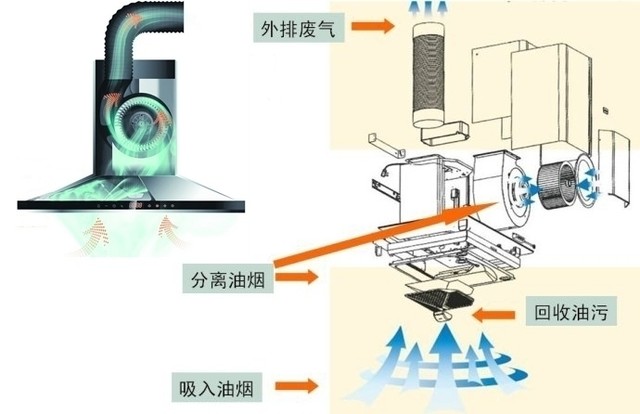 助滤剂工作原理，深度解析过滤过程中的核心机制