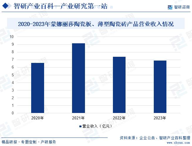 钣金加工技术员工资，行业分析与发展趋势