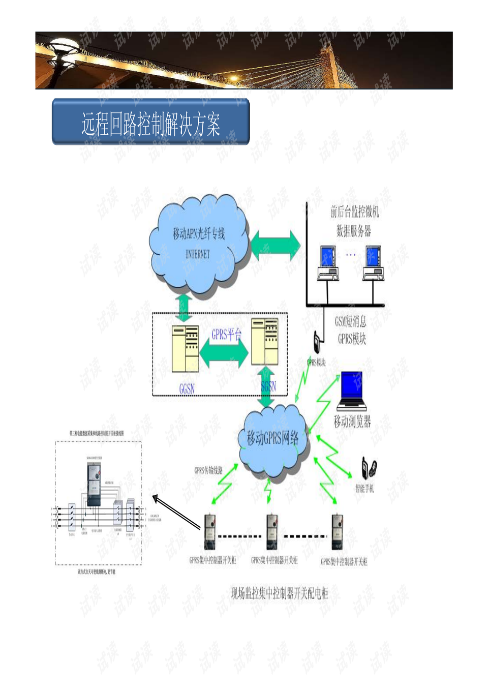 LED灯与人工智能的关系解析