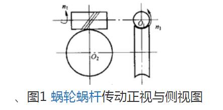 电热水器与蜗轮和蜗杆的啮合传动，可能性与原理探讨