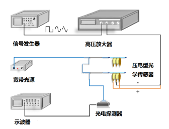 直放站类型及其特点与应用场合解析