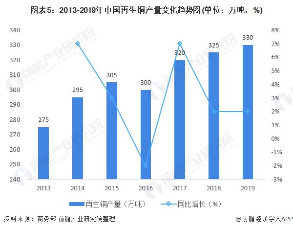 金属包装行业，现状、趋势与挑战