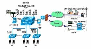 手机如何连接光纤网络——全面解析光纤接入与配置过程