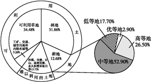 手套的材料种类及其特性分析