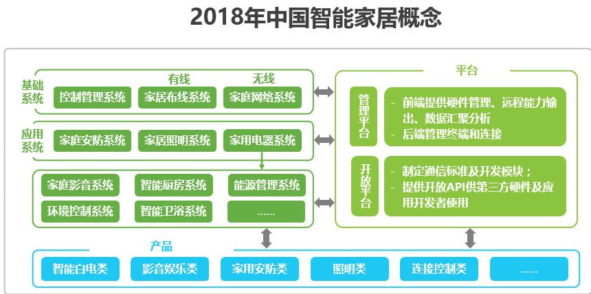 智能纺织材料论文，未来纺织科技的新领域