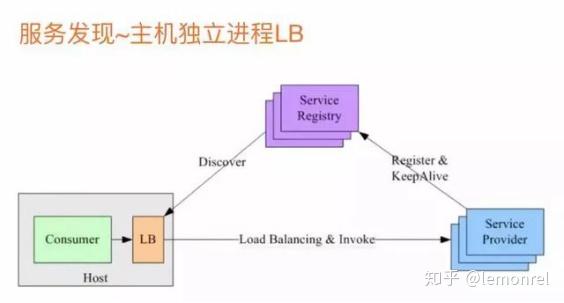 托辊的功能与应用，深入了解其作用与重要性