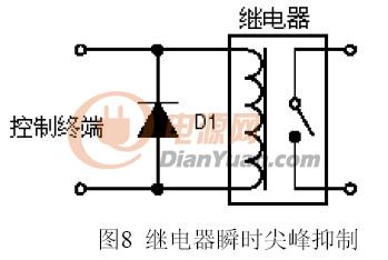 西式茶歇