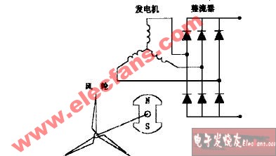 手摇发电原理图