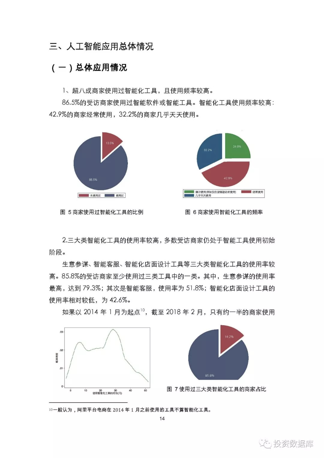 人工智能电力行业应用