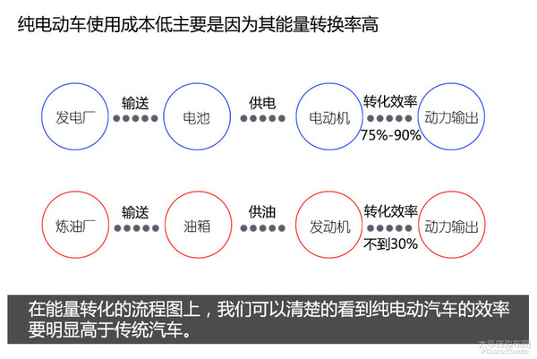 耐高温1000℃高温涂料