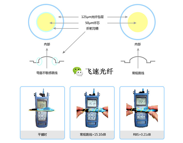 喷码机与游戏和人工智能的关系