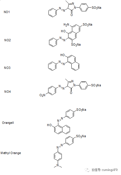 偶氮的合成