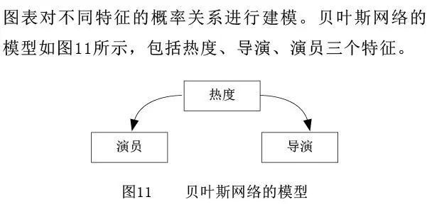 语音网关用途