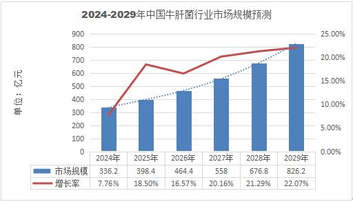 磁光盘淘汰的原因