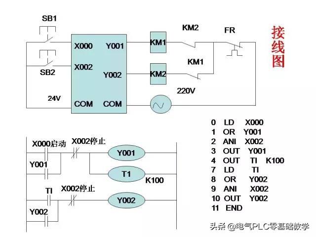 解码器可以调表吗