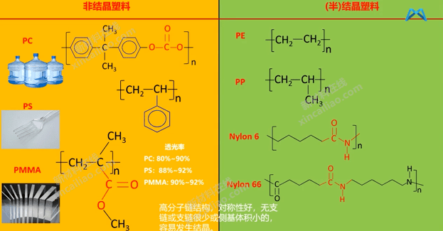 纤维增强塑料是什么东西