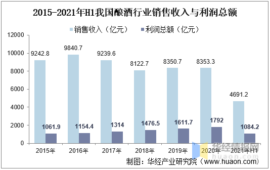 起重工就业前景