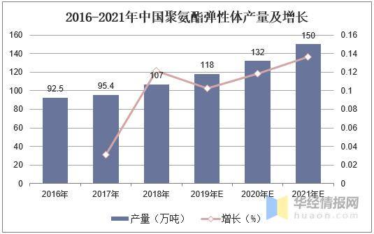 塑机是什么