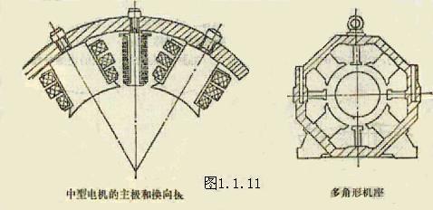 主磁极的作用