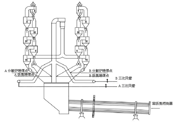 传动件与安全阀需要定期排放吗为什么