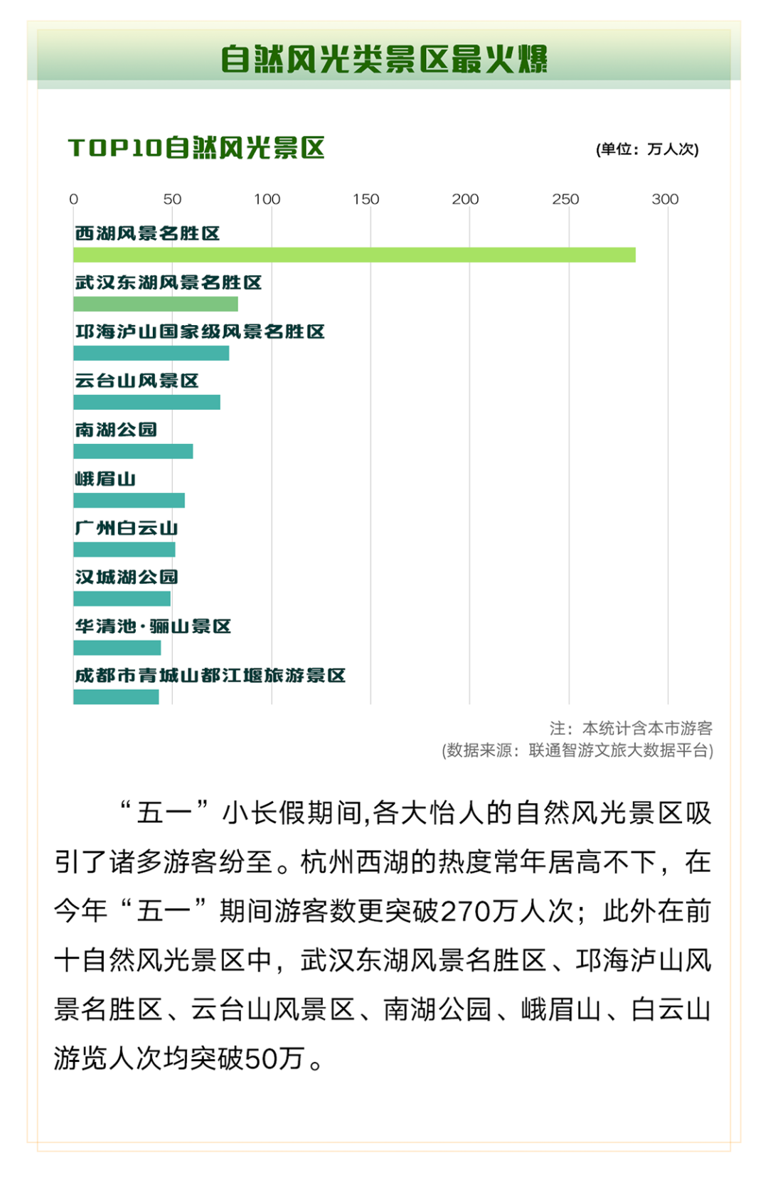 摩托车轮胎数据分别代表什么