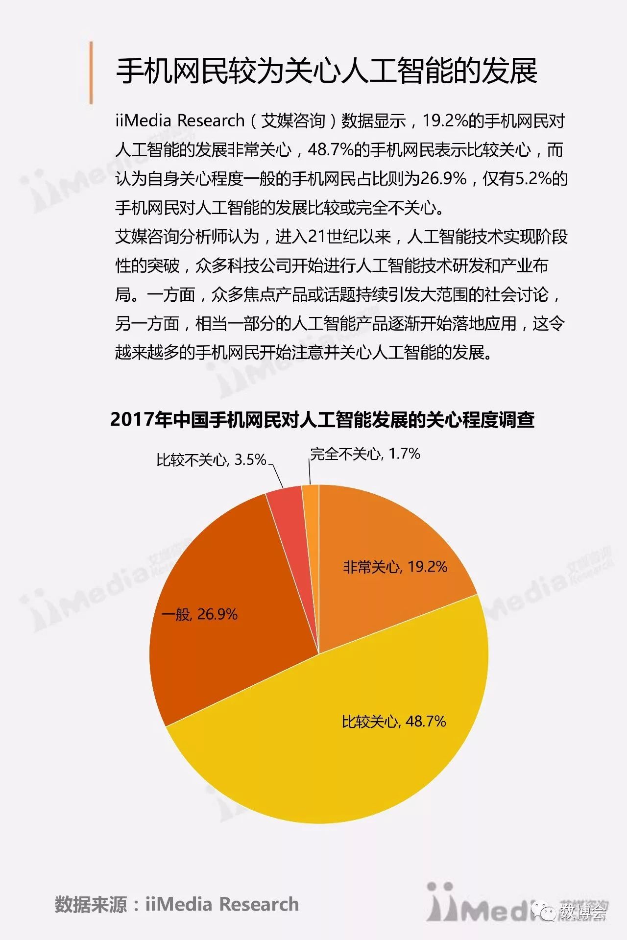 工业饲料蛋白与人工智能就业哪个好