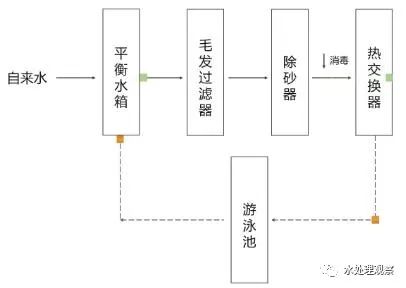 包装印刷工艺流程包括哪些具体环节