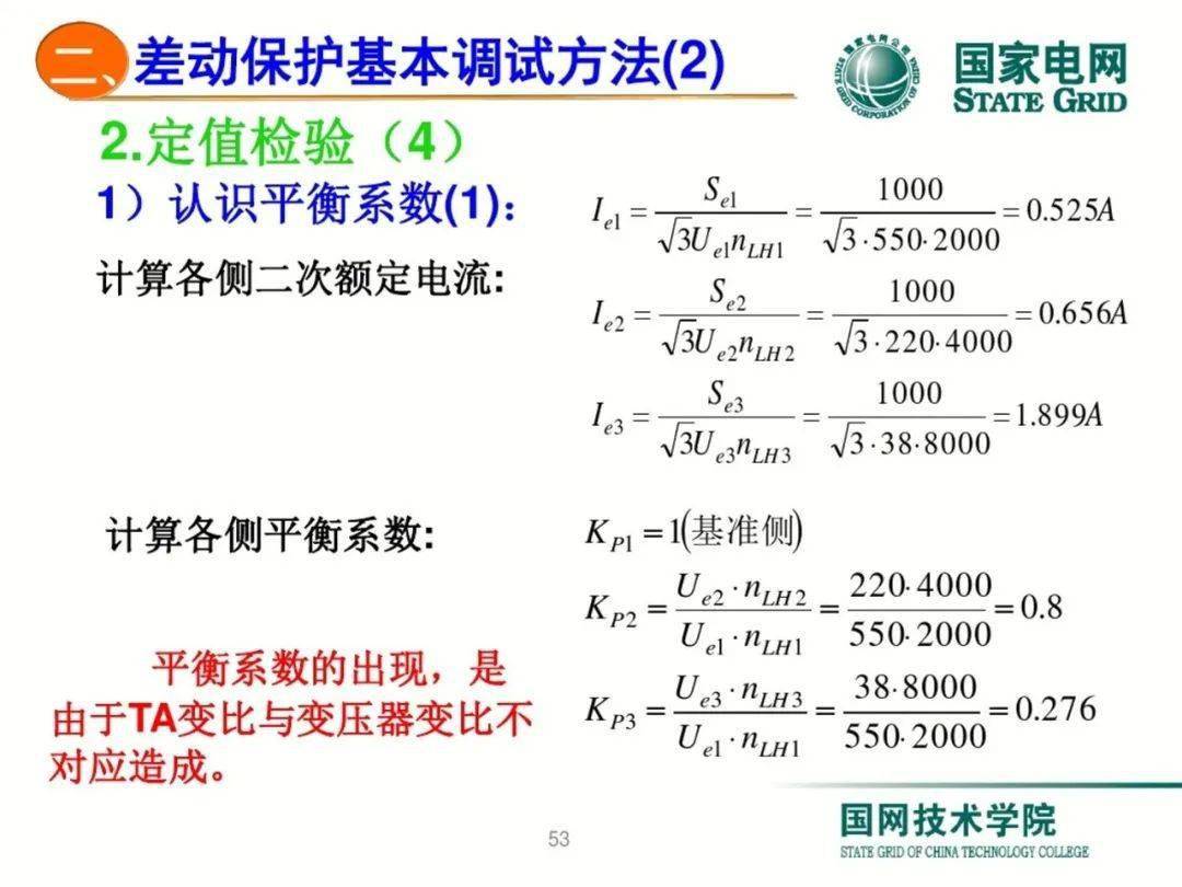 摇头灯怎么调