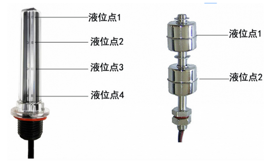 fieldterminals液位变送器