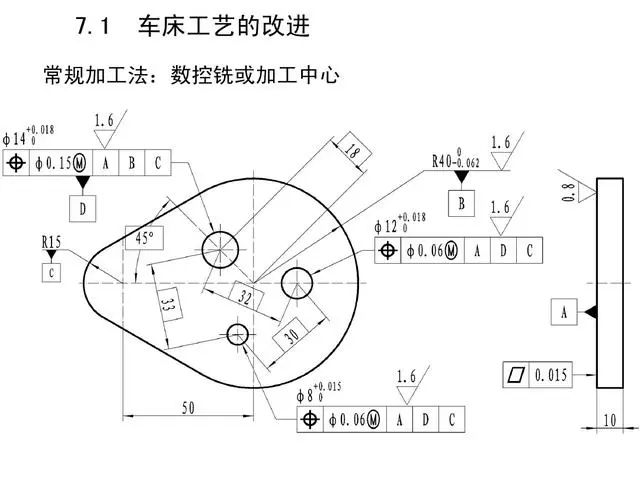 钣金和机械