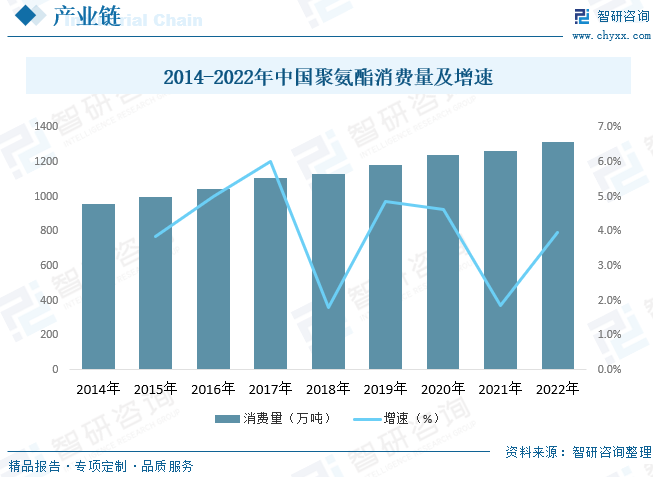 阻燃剂研究现状