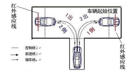 台钻的操作方法及安全注意事项视频