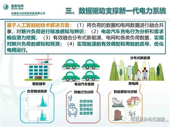 人工智能专业专科推荐去学吗