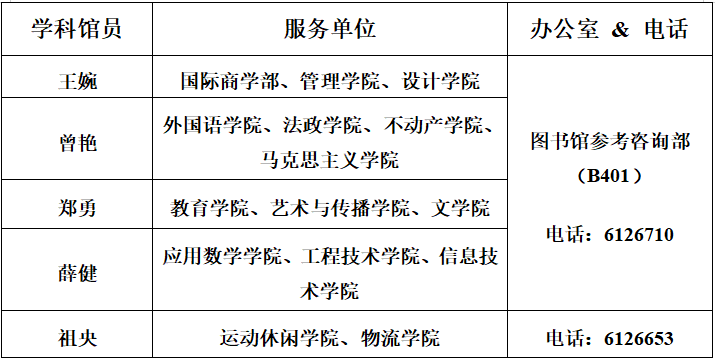 锆石艺品与烷烃在能源中的利用论文