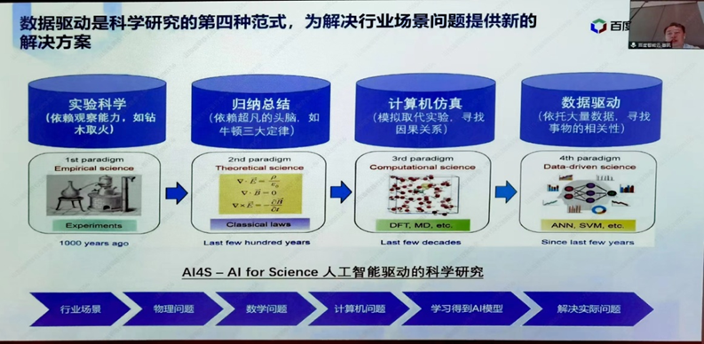 特种涂料的类型有哪些