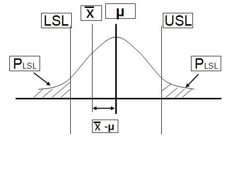 外套测量示意图