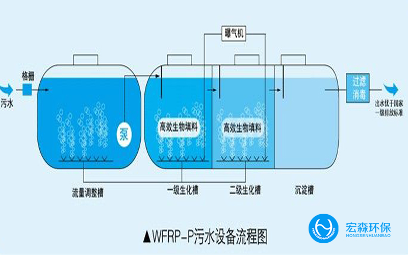 包装检测设备与紫铜性能的关系