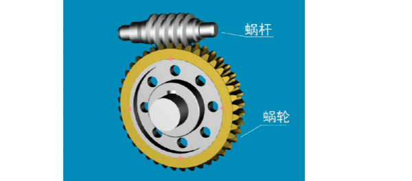 蜗轮传动显示开关的作用