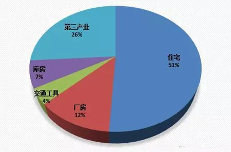 花边织造厂是做什么的