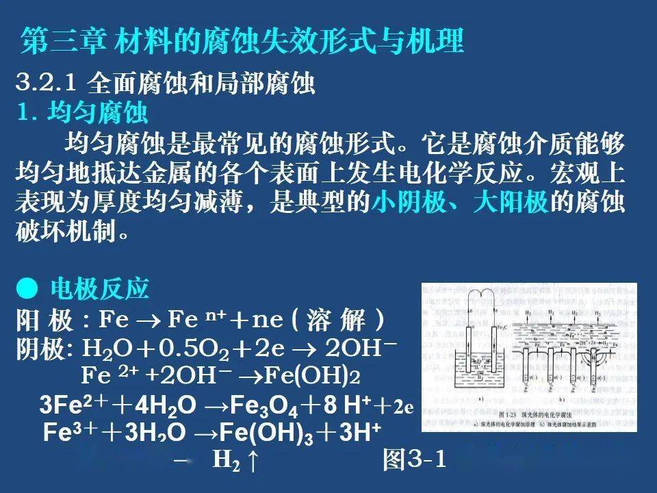 脱锌腐蚀的形态和发生机理