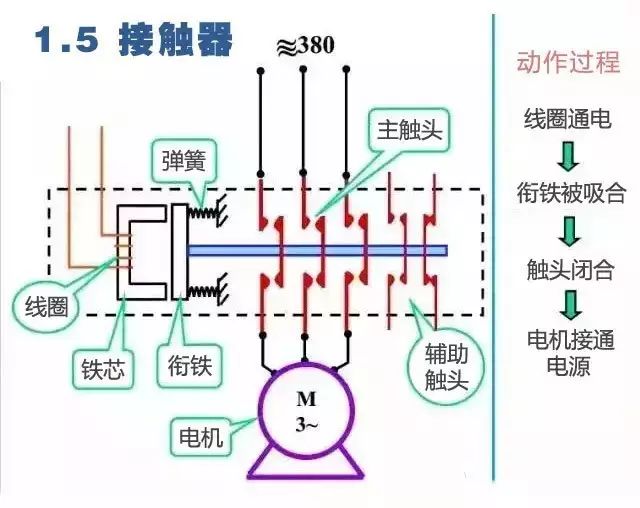 榨汁机电路接线图