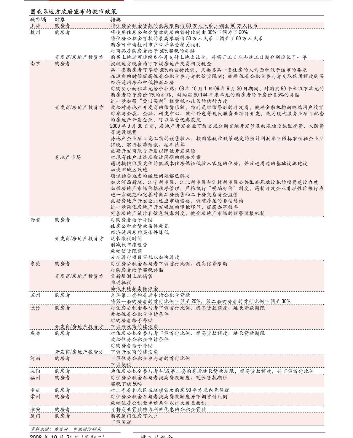 电子辞典和纸质辞典的优缺点