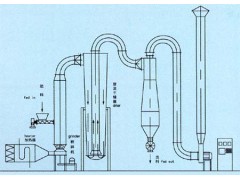 气流干燥器装配图