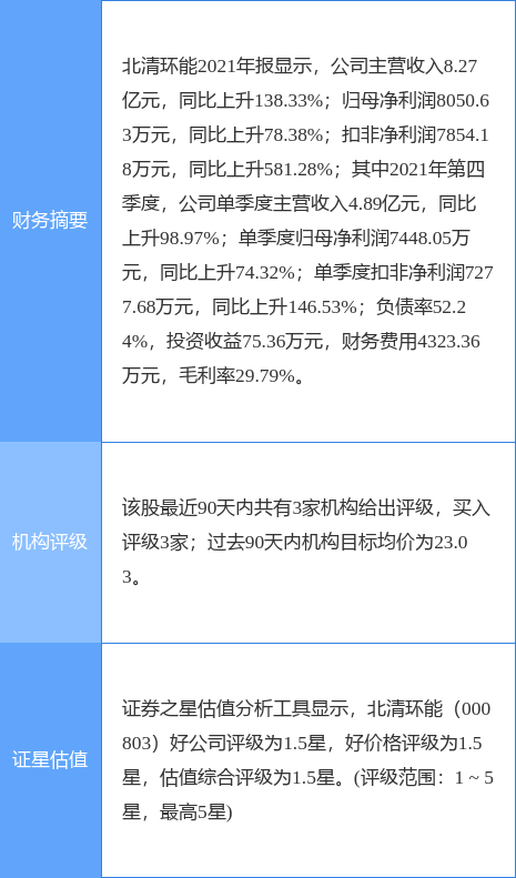 清洁网是什么