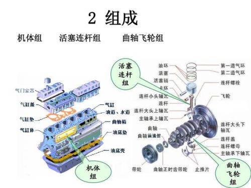 飞轮齿圈是什么