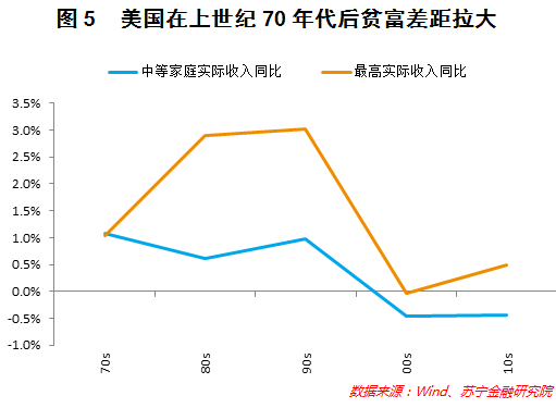 电线电缆加工与人工智能专业就业工资多少