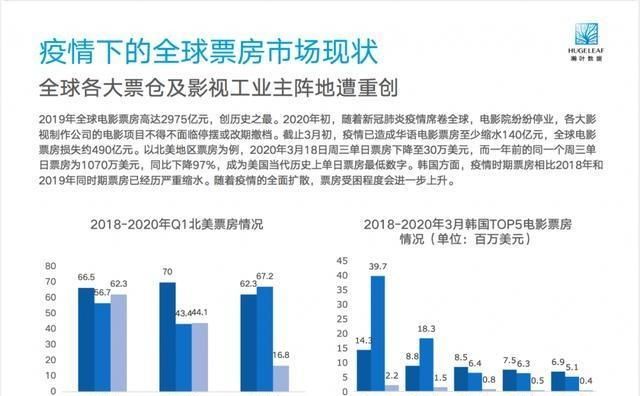 打火机行业的现状