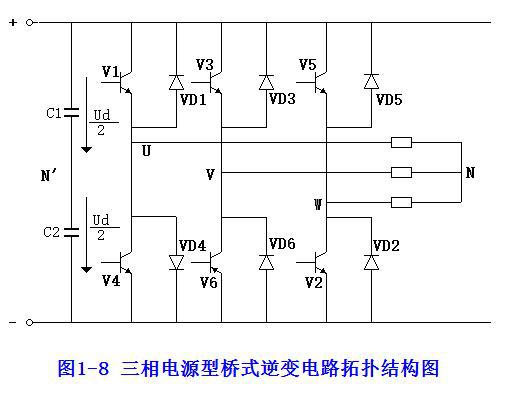 逆变器实物图解析